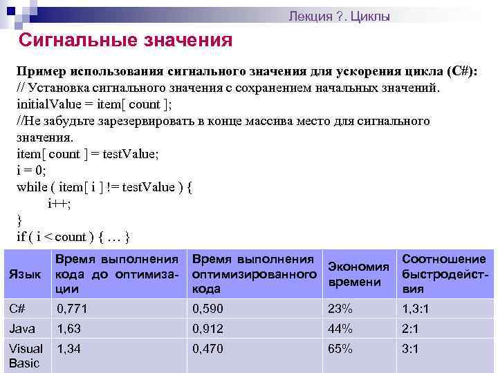 Лекция ? . Циклы Сигнальные значения Пример использования сигнального значения для ускорения цикла (С#):