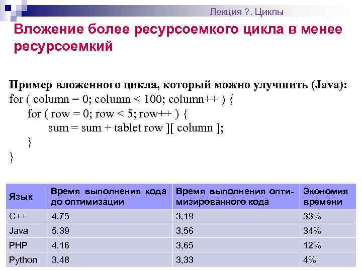 Лекция ? . Циклы Вложение более ресурсоемкого цикла в менее ресурсоемкий Пример вложенного цикла,