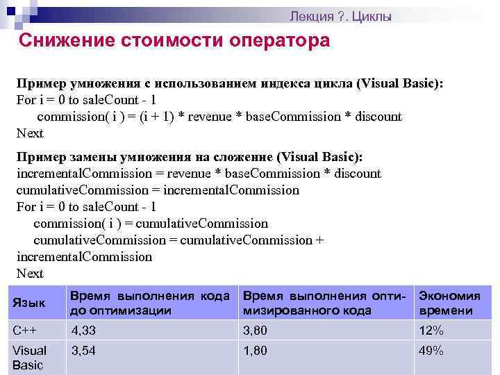 Лекция ? . Циклы Снижение стоимости оператора Пример умножения с использованием индекса цикла (Visual