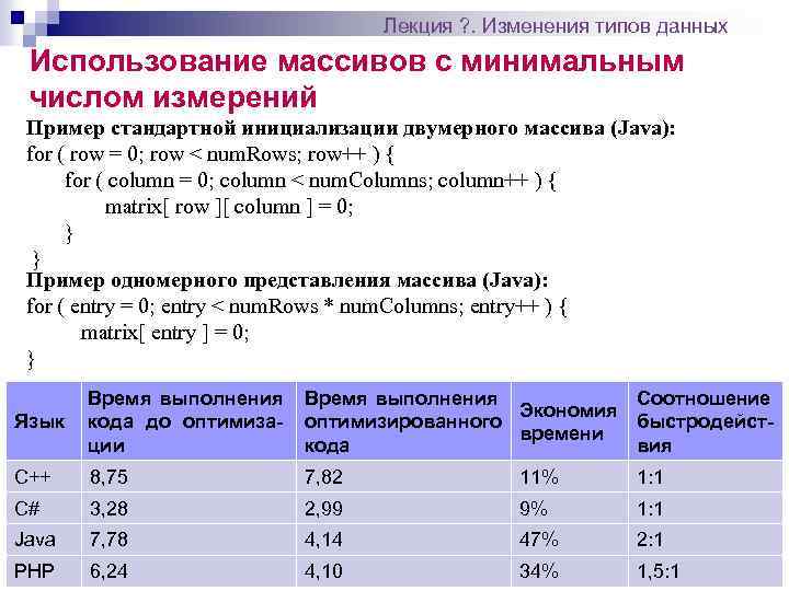 Лекция ? . Изменения типов данных Использование массивов с минимальным числом измерений Пример стандартной