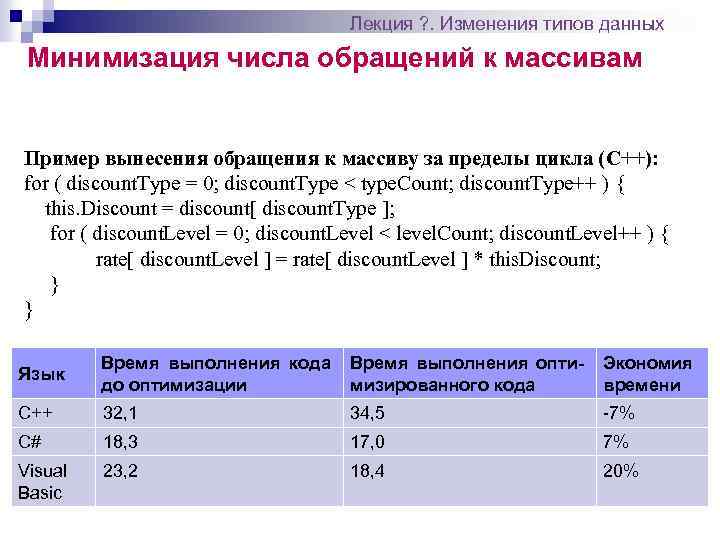 Лекция ? . Изменения типов данных Минимизация числа обращений к массивам Пример вынесения обращения