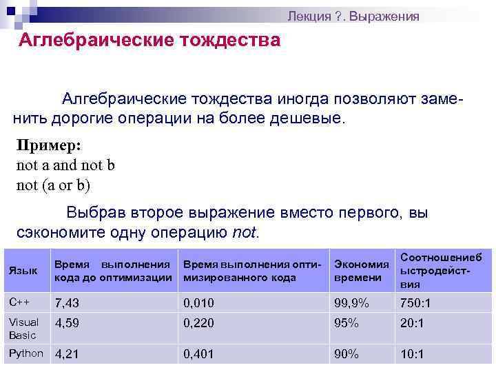 Лекция ? . Выражения Аглебраические тождества Алгебраические тождества иногда позволяют заменить дорогие операции на