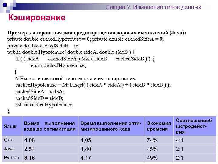 Лекция ? . Изменения типов данных Кэширование Пример кэширования для предотвращения дорогих вычислений (Java):