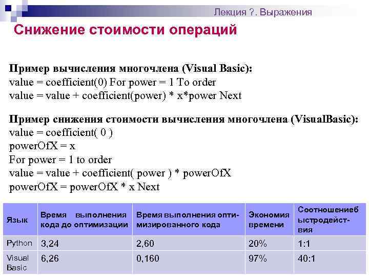 Лекция ? . Выражения Снижение стоимости операций Пример вычисления многочлена (Visual Basic): value =