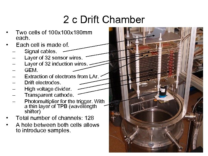 2 c Drift Chamber • Two cells of 100 x 180 mm each. Each