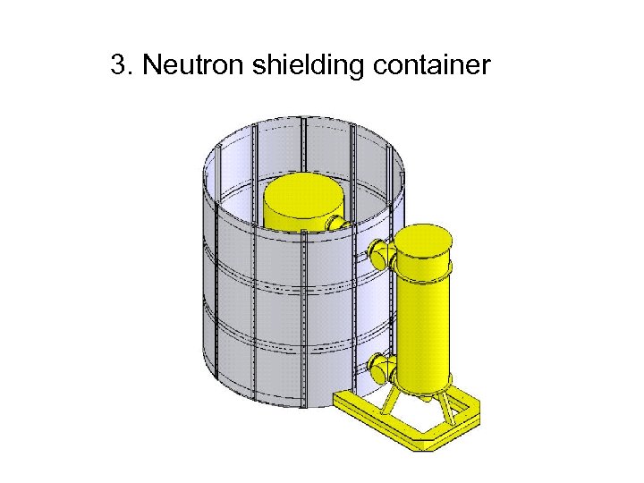 3. Neutron shielding container 