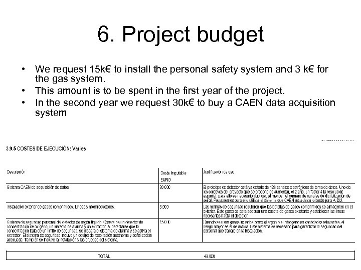6. Project budget • We request 15 k€ to install the personal safety system