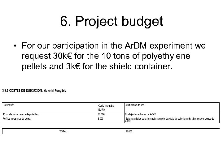 6. Project budget • For our participation in the Ar. DM experiment we request