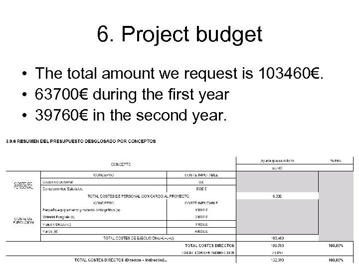 6. Project budget • The total amount we request is 103460€. • 63700€ during