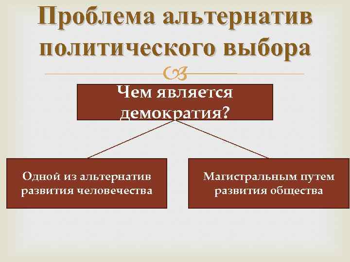 Проблема альтернатив политического выбора Чем является демократия? Одной из альтернатив развития человечества Магистральным путем