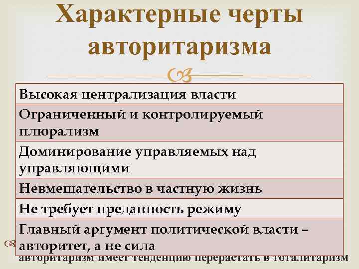 План по обществознанию политический плюрализм