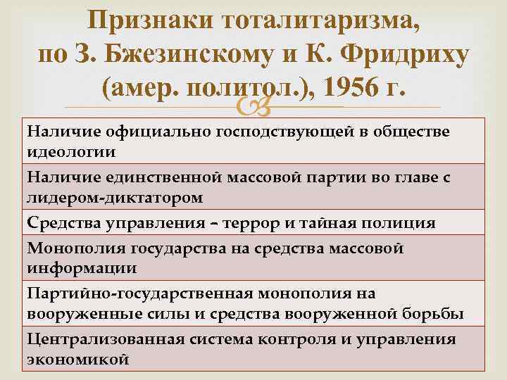 Признаки тоталитаризма, по З. Бжезинскому и К. Фридриху (амер. политол. ), 1956 г. Наличие