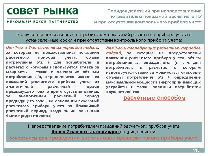 Порядок действий при непредставлении потребителем показаний расчетного ПУ и при отсутствии контрольного прибора учета