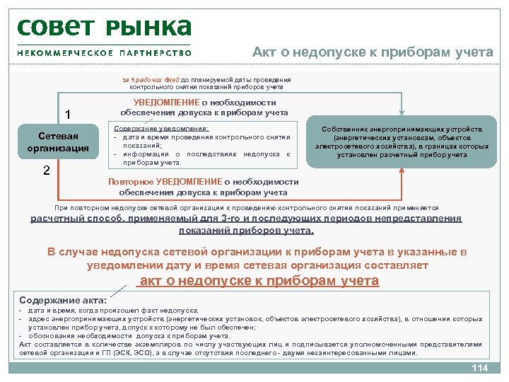 Служба технического сопровождения решений по управлению закупками нпо криста телефон