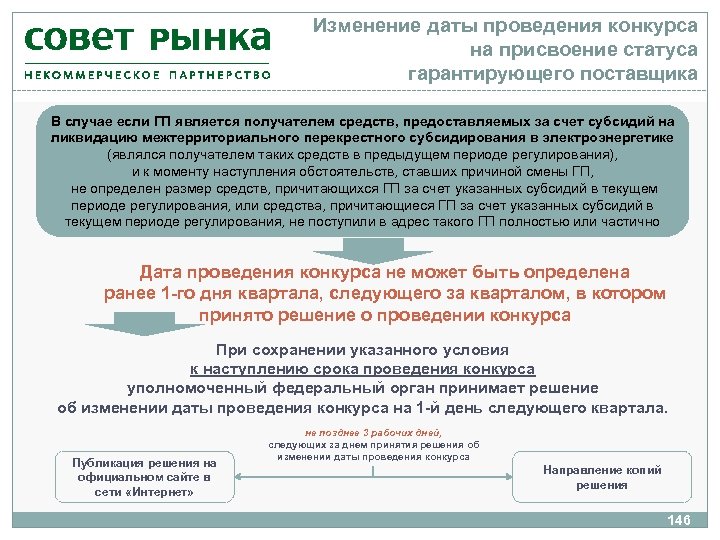 Изменение даты проведения конкурса на присвоение статуса гарантирующего поставщика В случае если ГП является