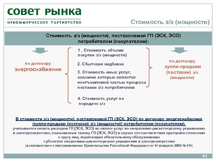 Стоимость э/э (мощности), поставляемой ГП (ЭСК, ЭСО) потребителям (покупателям): 1. Стоимость объема покупки э/э