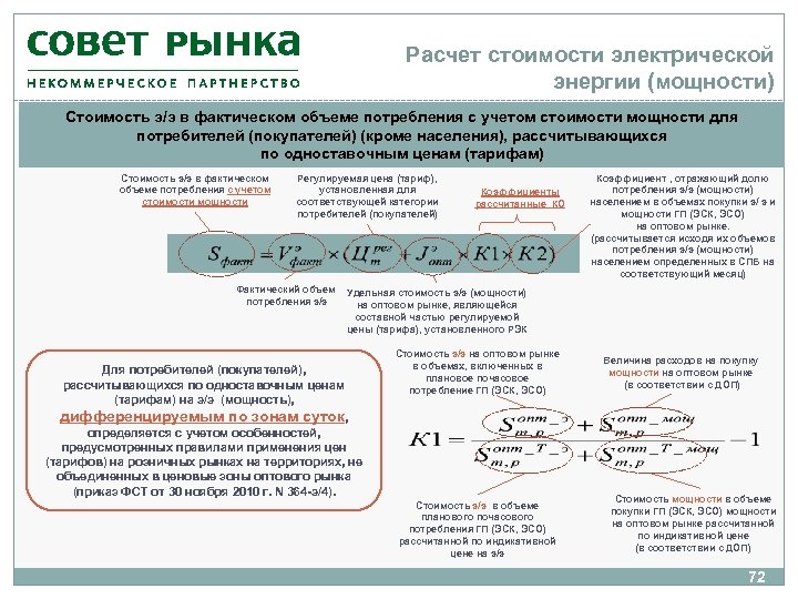 Расчет стоимости электрической энергии (мощности) Стоимость э/э в фактическом объеме потребления с учетом стоимости