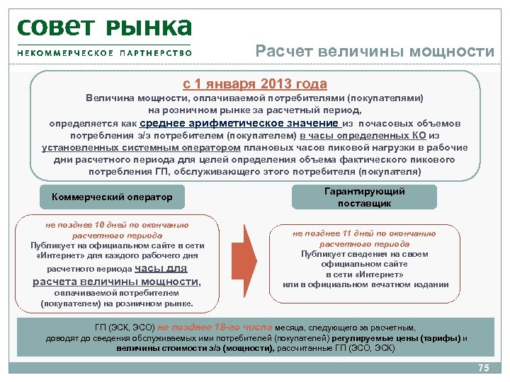 Расчет величины мощности с 1 января 2013 года Величина мощности, оплачиваемой потребителями (покупателями) на