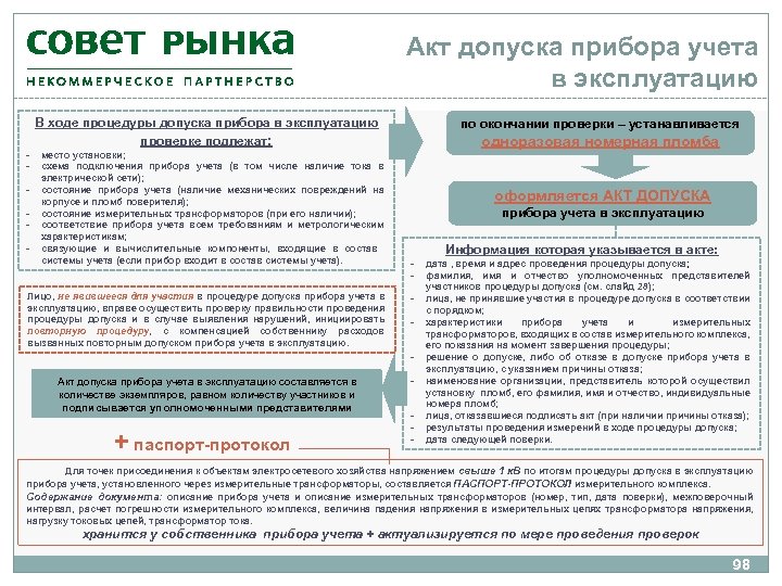 Акт допуска прибора учета в эксплуатацию В ходе процедуры допуска прибора в эксплуатацию проверке