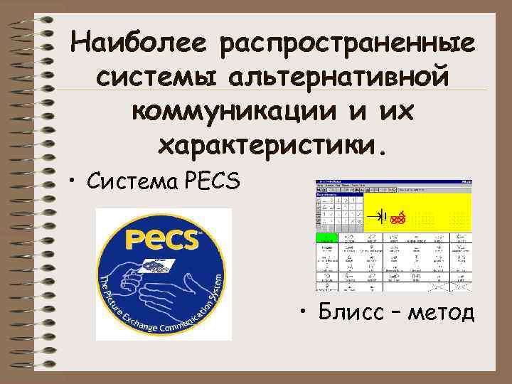 Блисс символика презентация