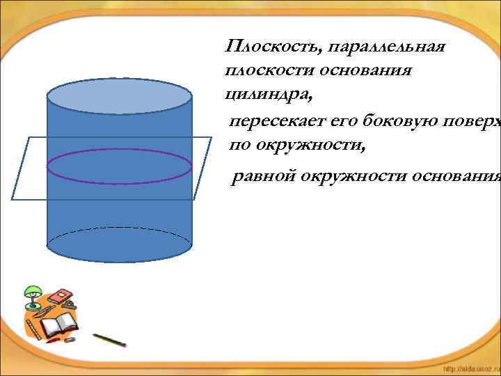 Плоскость, параллельная плоскости основания цилиндра, пересекает его боковую поверх по окружности, равной окружности основания