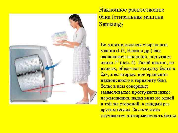 Наклонное расположение бака (стиральная машина Samsung) Во многих моделях стиральных машин (LG, Hansa и
