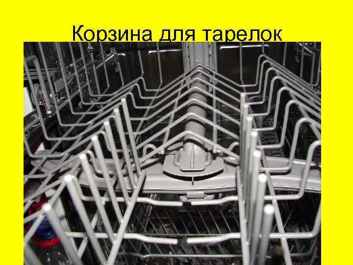Корзина для тарелок 
