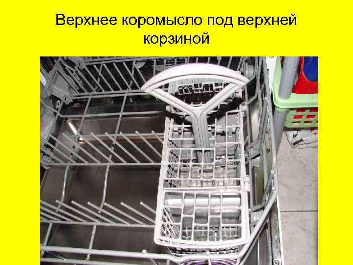 Верхнее коромысло под верхней корзиной 