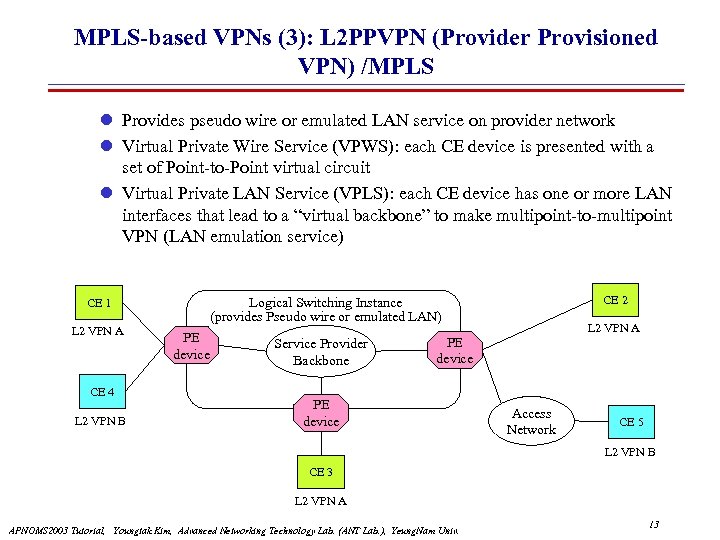 MPLS-based VPNs (3): L 2 PPVPN (Provider Provisioned VPN) /MPLS l Provides pseudo wire