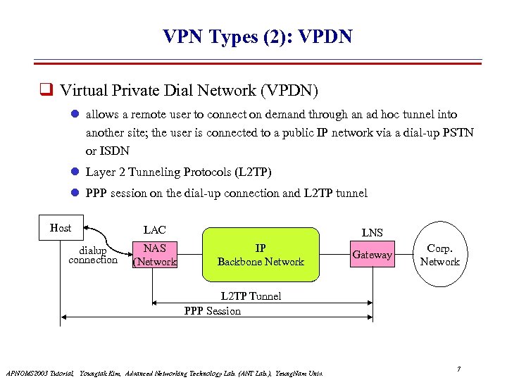 VPN Types (2): VPDN Virtual Private Dial Network (VPDN) l allows a remote user