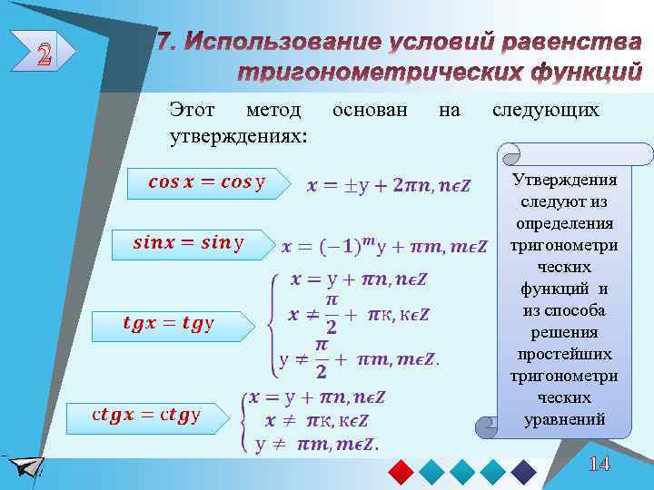 2 Этот метод утверждениях: основан на следующих Утверждения следуют из определения тригонометри ческих функций