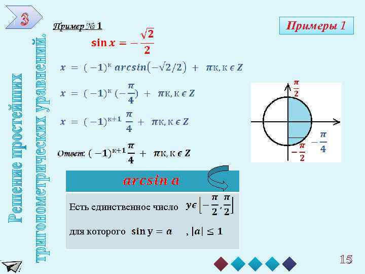 3 Примеры 1 Есть единственное число для которого , 15 