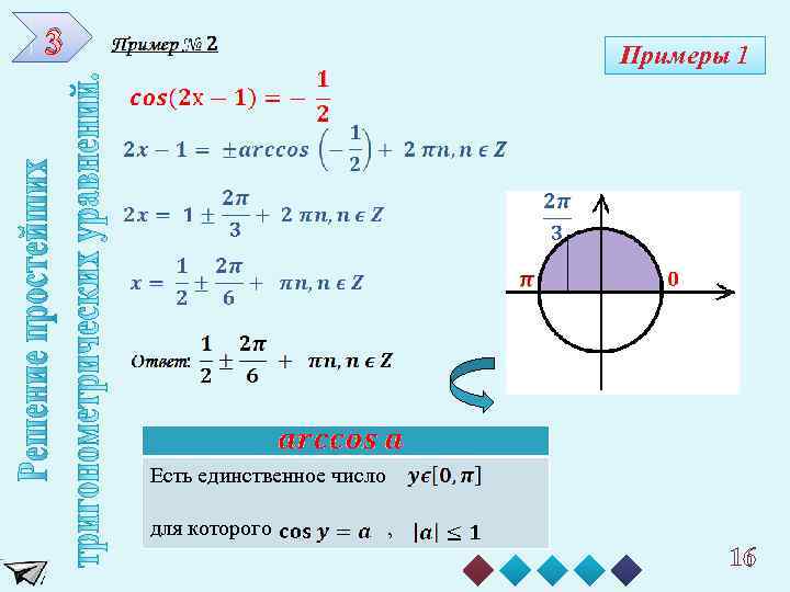 3 Примеры 1 Есть единственное число для которого , 16 