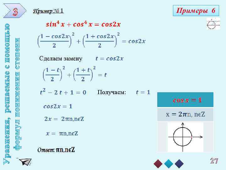 3 Примеры 6 Сделаем замену Получаем: 27 