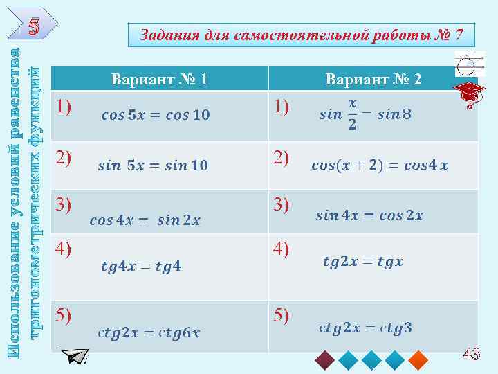 5 Задания для самостоятельной работы № 7 Вариант № 1 Вариант № 2 1)
