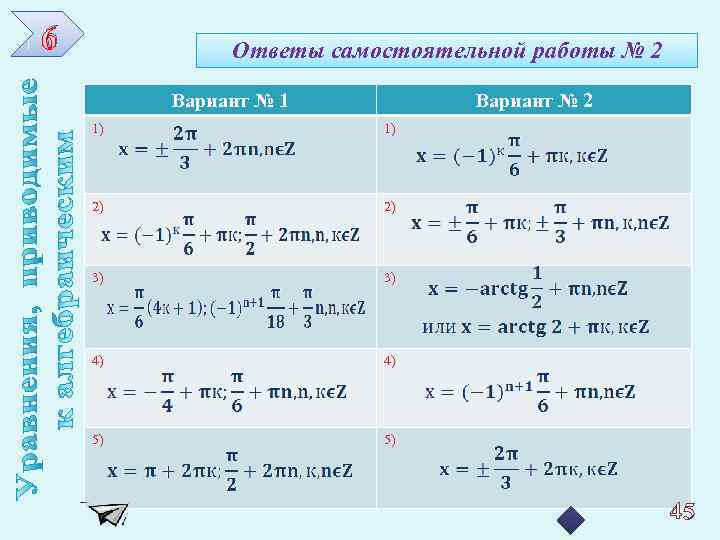6 Ответы самостоятельной работы № 2 Вариант № 1 Вариант № 2 1) 1)