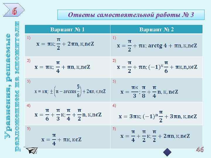 Решение системы методом вычитания. Вычитание суммы из числа 2 класс. Вычитание из числа двумя способами. Математика 2 класс на вычитание числа из суммы. Способы вычитания чисел 2 класс.