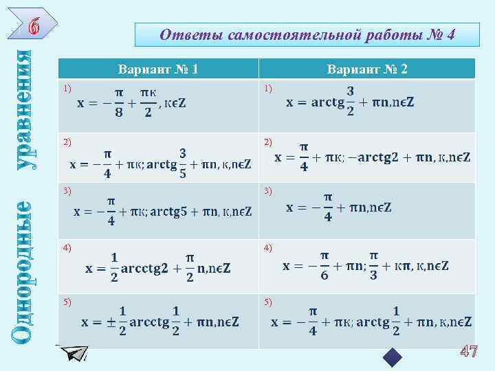 6 Ответы самостоятельной работы № 4 Вариант № 1 Вариант № 2 1) 1)