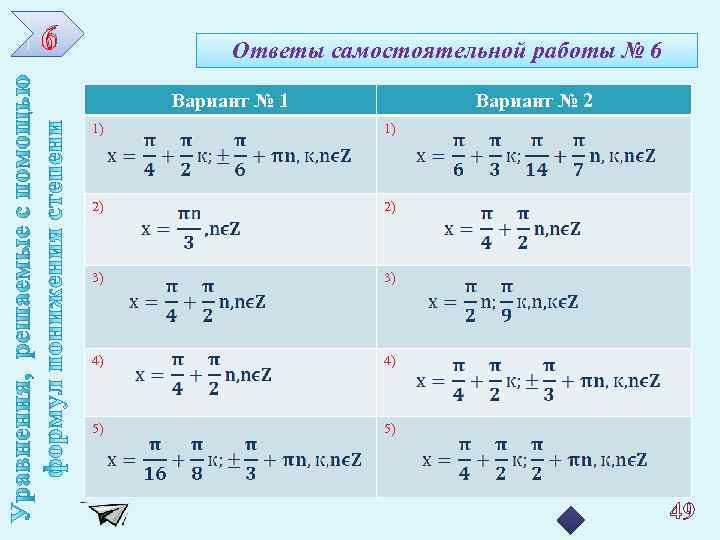 6 Ответы самостоятельной работы № 6 Вариант № 1 Вариант № 2 1) 1)