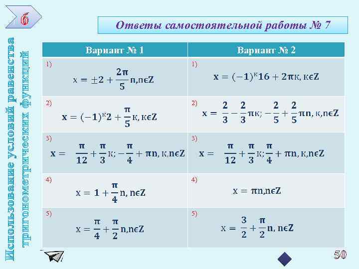 6 Ответы самостоятельной работы № 7 Вариант № 1 Вариант № 2 1) 1)