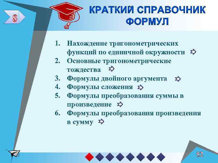 8 1. Нахождение тригонометрических функций по единичной окружности 2. Основные тригонометрические тождества 3. Формулы