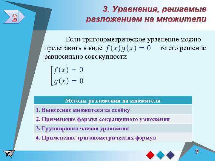 Презентация решение тригонометрических уравнений методом разложения на множители