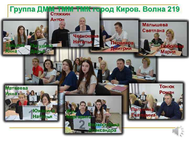 Группа ДММ ТМК город Киров. Волна 219 Стяжкин Антон Зайцева Анна Погудина Дарья Малышева