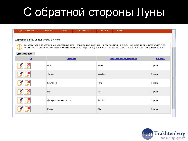 С обратной стороны Луны 