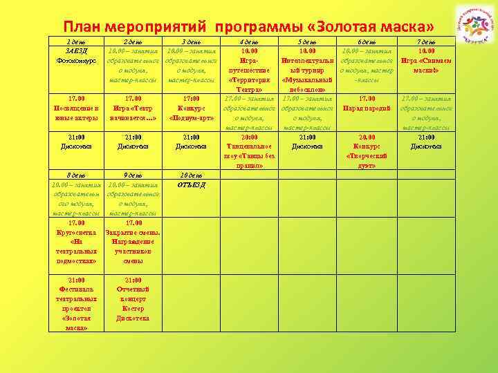 План мероприятий программы «Золотая маска» 1 день ЗАЕЗД Фотоконкурс 2 день 3 день 10.