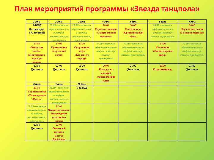 План мероприятий программы «Звезда танцпола» 1 день ЗАЕЗД Фотоконкурс «А, вот и мы» 17.