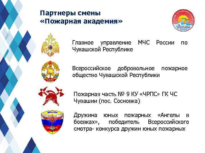 Партнеры смены «Пожарная академия» Главное управление МЧС России по Чувашской Республике Всероссийское добровольное пожарное