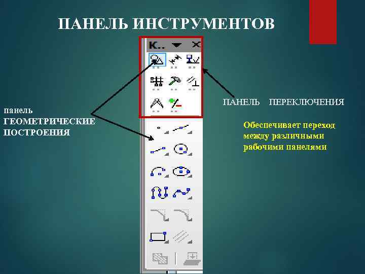 ПАНЕЛЬ ИНСТРУМЕНТОВ панель ГЕОМЕТРИЧЕСКИЕ ПОСТРОЕНИЯ ПАНЕЛЬ ПЕРЕКЛЮЧЕНИЯ Обеспечивает переход между различными рабочими панелями 