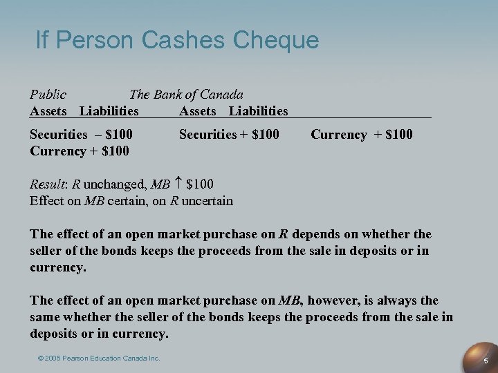 If Person Cashes Cheque Public The Bank of Canada Assets Liabilities Securities – $100