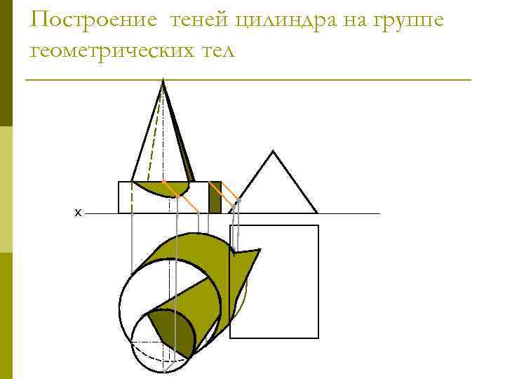 Построение теней цилиндра на группе геометрических тел х 